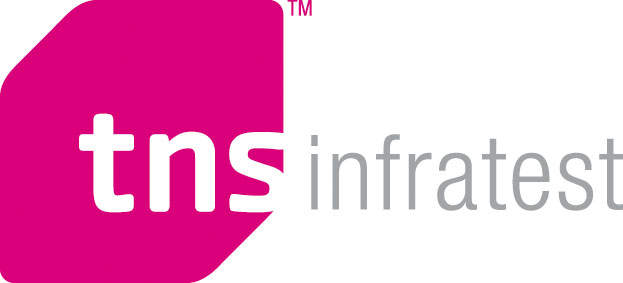 tns